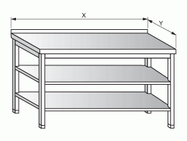 Stůl s dvěma policemi 2200x600x900mm nerez gastro